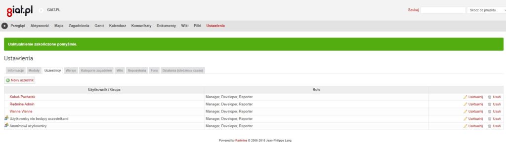Redmine - uczestnicy wybrani